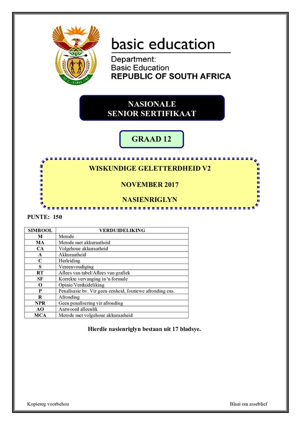Mathematical Literacy Memo 2 (Afrikaans)