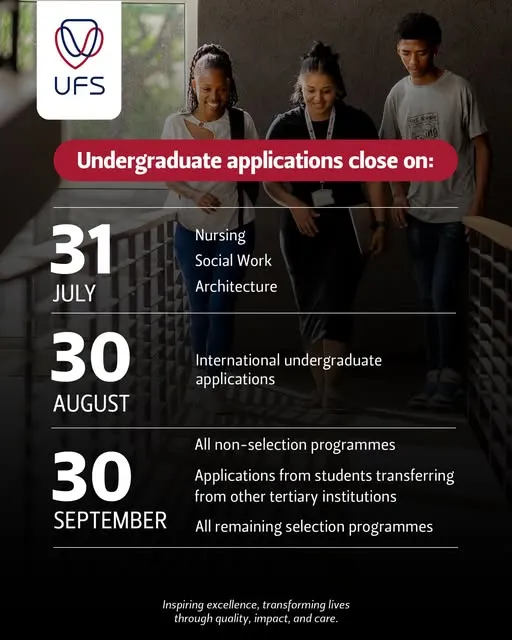 University of the Free State (UFS) 2026 Undergraduate Applications – Important Closing Dates